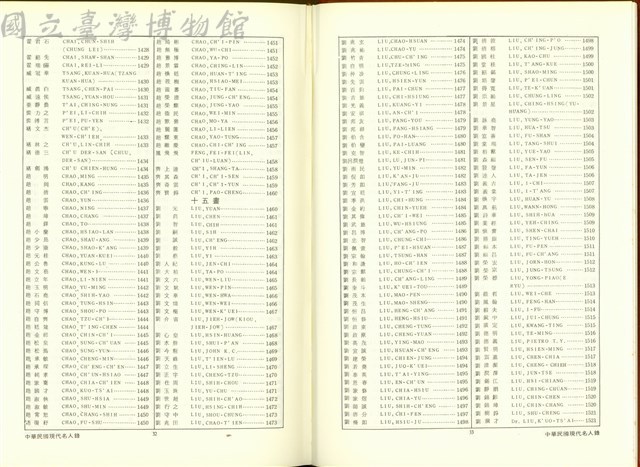 (P32-33索引)藏品圖，第1張