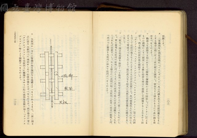第十九章土留及杭打工事(P102-103)藏品圖，第1張