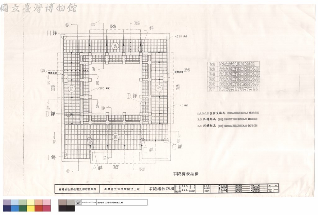 大圖瀏覽