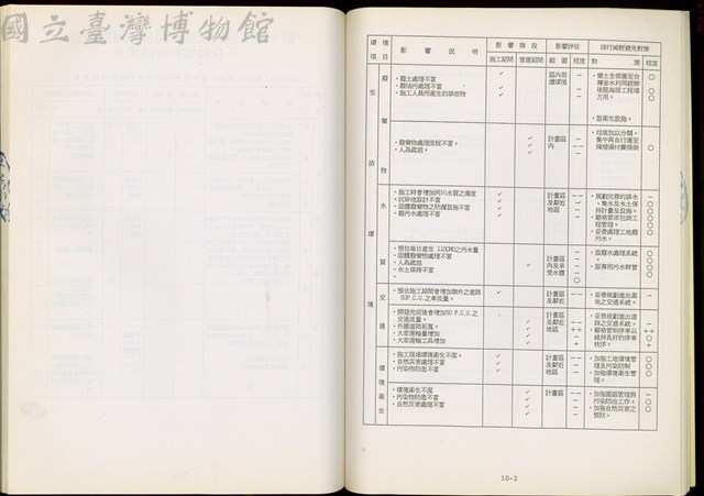 (第十章)藏品圖，第1張