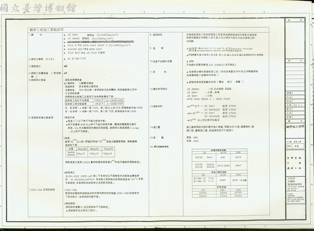 大圖瀏覽