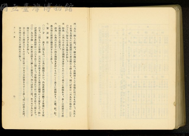 第二十九章木工事(P7)藏品圖，第1張