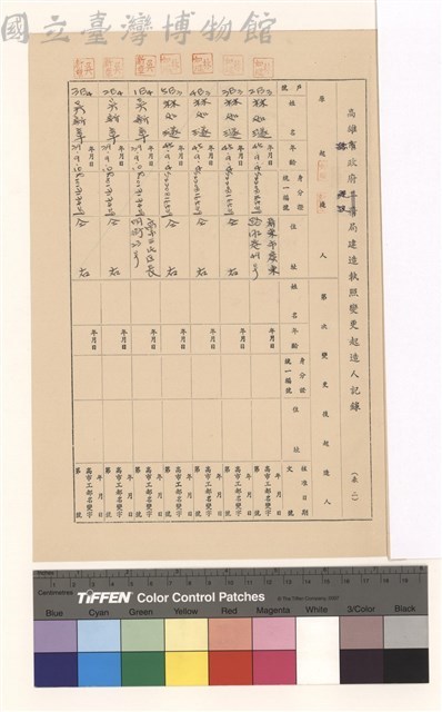 高雄縣政府建設局建造執照變更起造人記錄(表二)藏品圖，第1張
