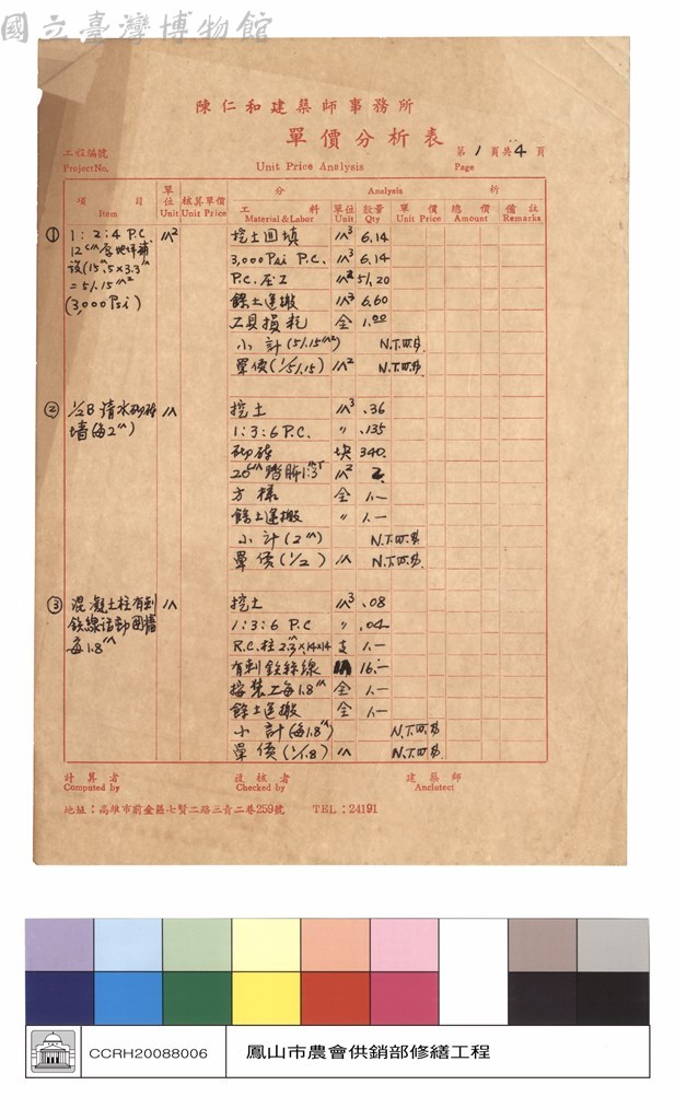 大圖瀏覽