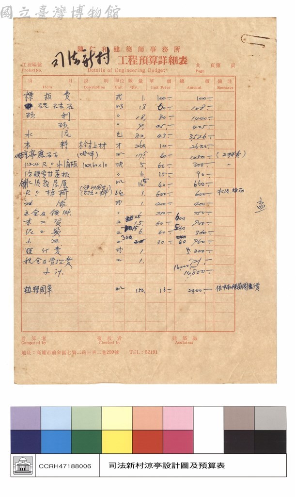 大圖瀏覽