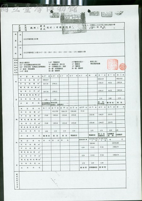 (文件)藏品圖，第1張