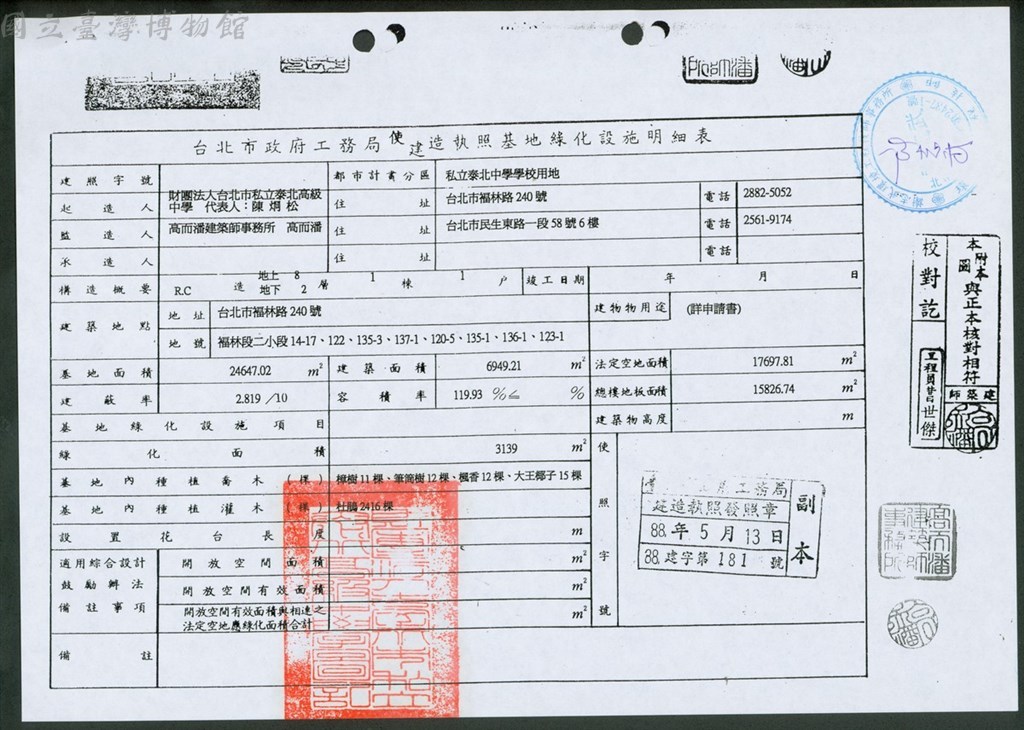 大圖瀏覽