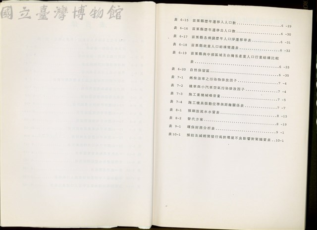 (表目錄2)藏品圖，第1張