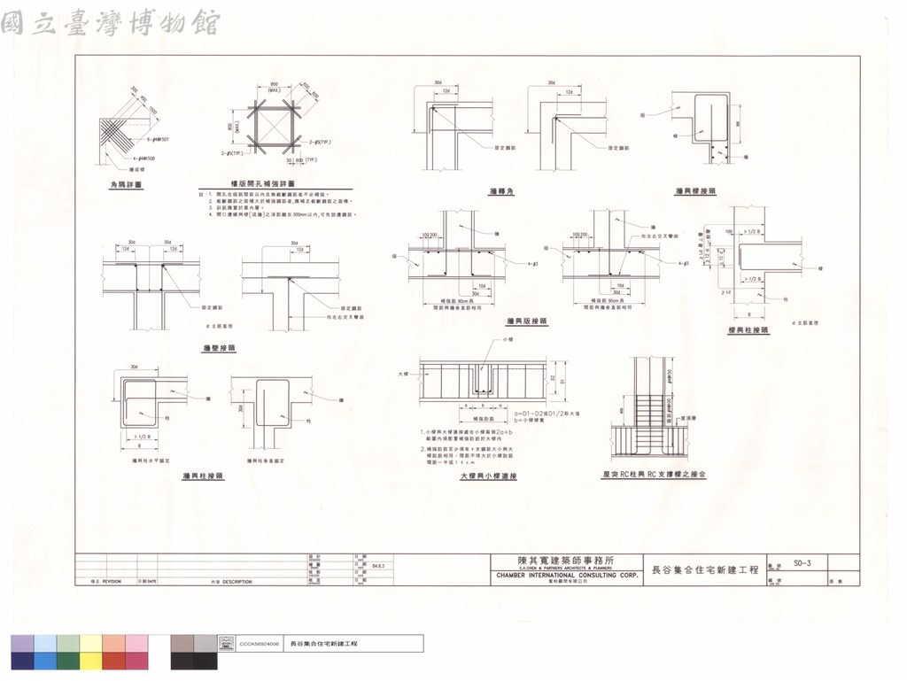 大圖瀏覽