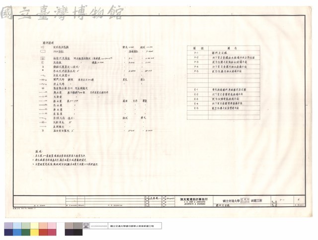 圖例及目錄藏品圖，第1張