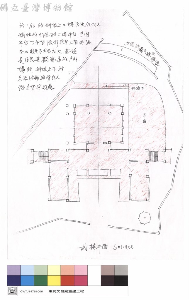 大圖瀏覽