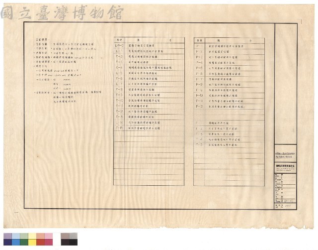 圖面目錄及工程概要藏品圖，第1張