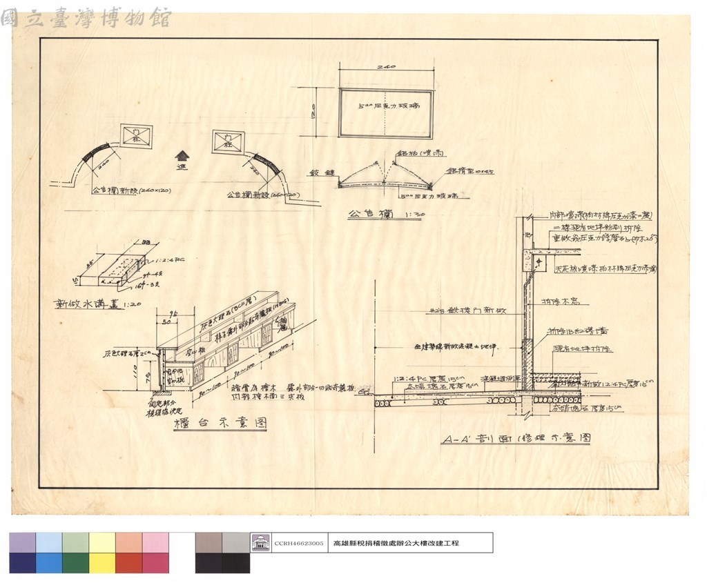 大圖瀏覽
