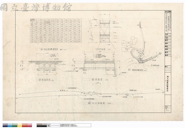 宿舍基礎深度表、道路工程藏品圖，第1張
