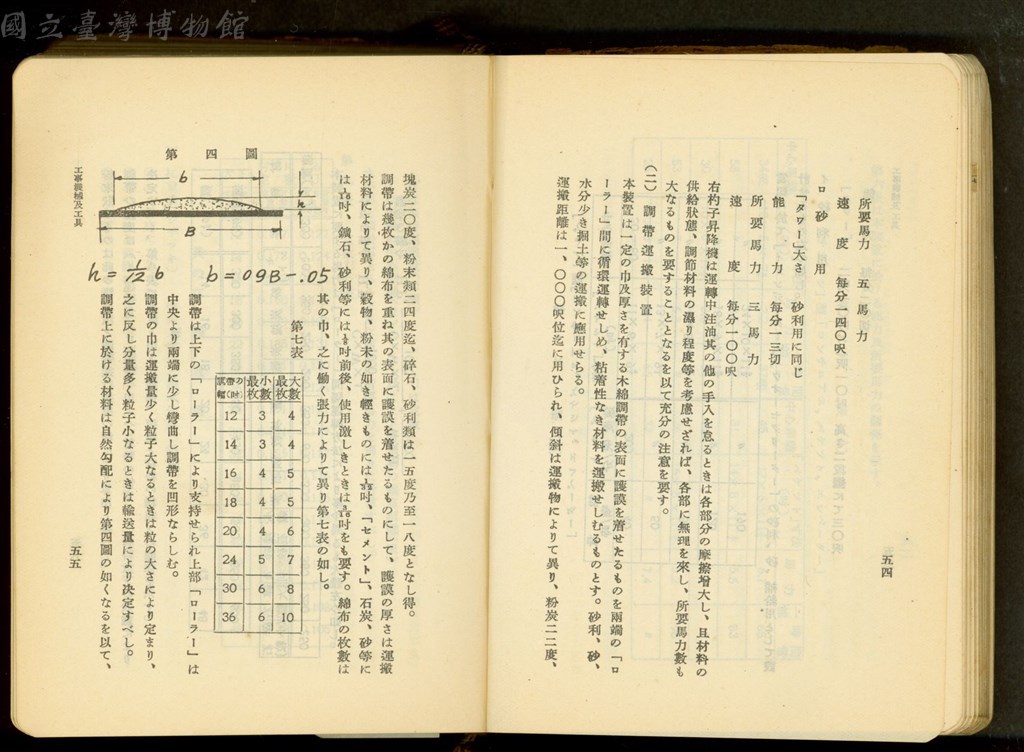 大圖瀏覽
