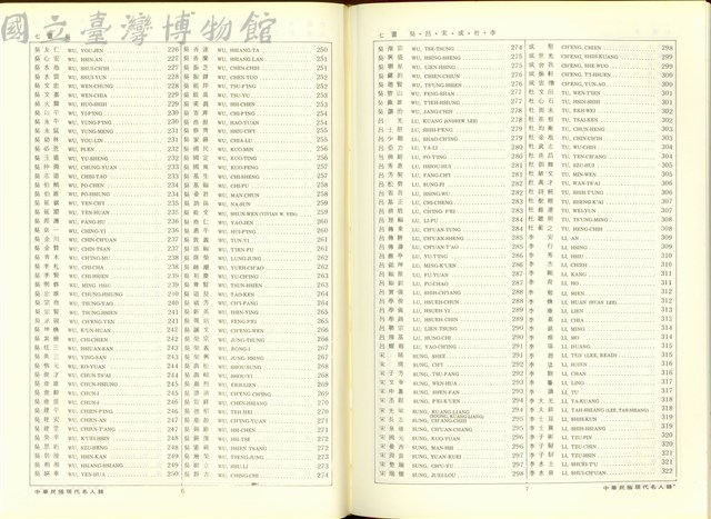 (P6-7索引)藏品圖，第1張