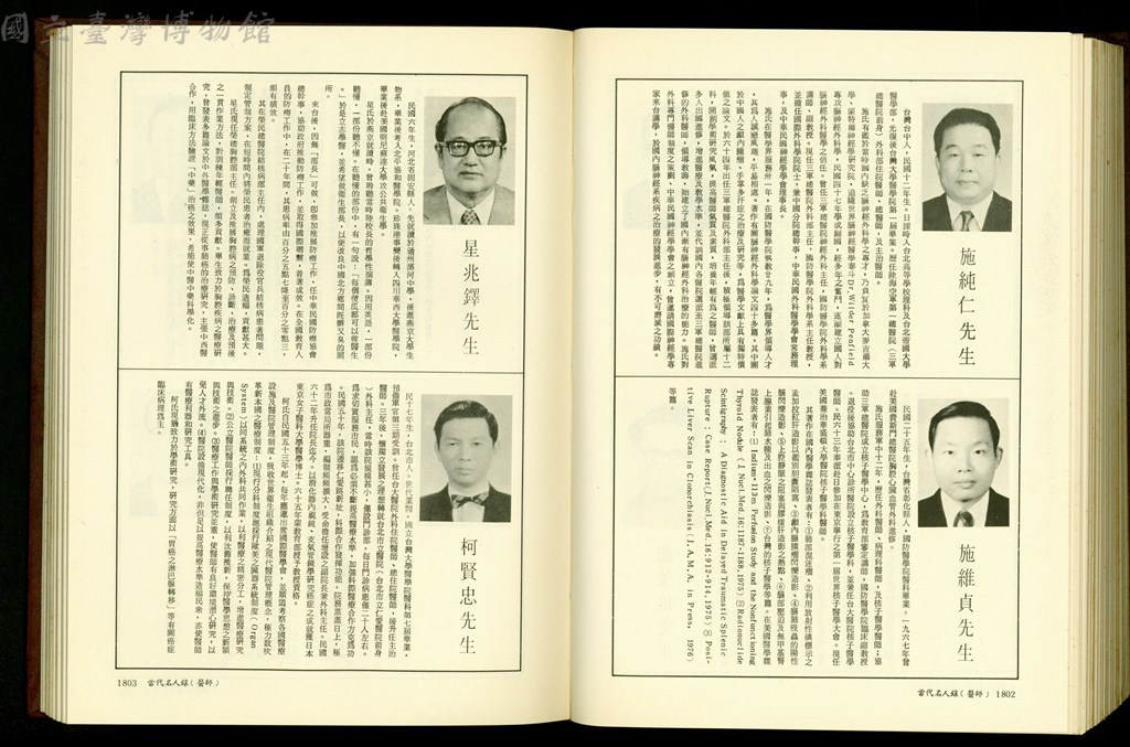 大圖瀏覽