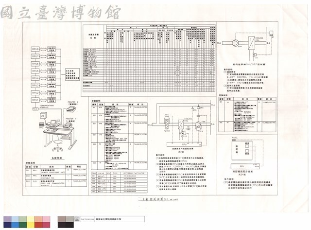 自動控制詳圖(三)藏品圖，第1張