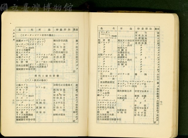 第十六章工事計畫(P72-73)藏品圖，第1張