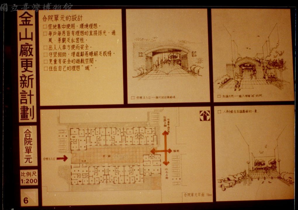 大圖瀏覽