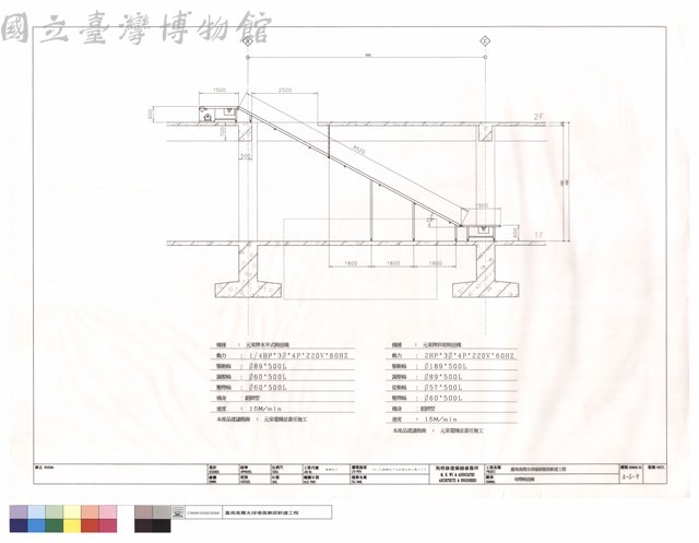 球帶輸送機藏品圖，第1張
