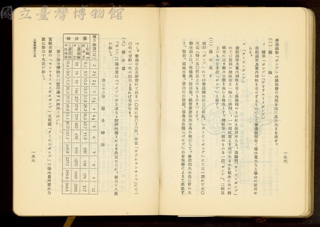 第十七章工事機械及器具(P156-157)藏品圖，第1張