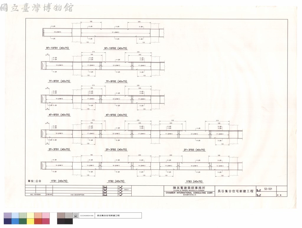 大圖瀏覽