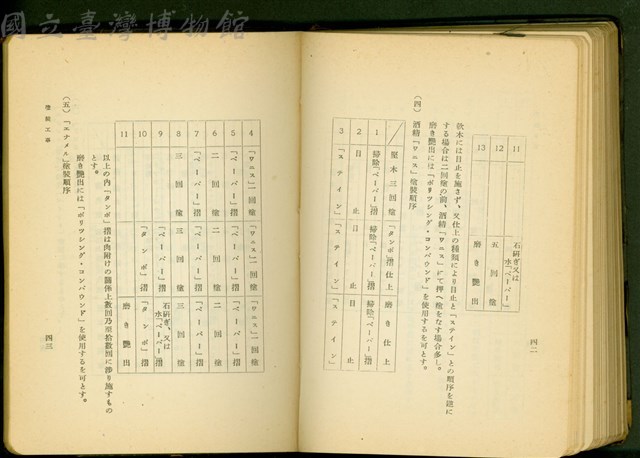 塗裝工事(P42-43)藏品圖，第1張