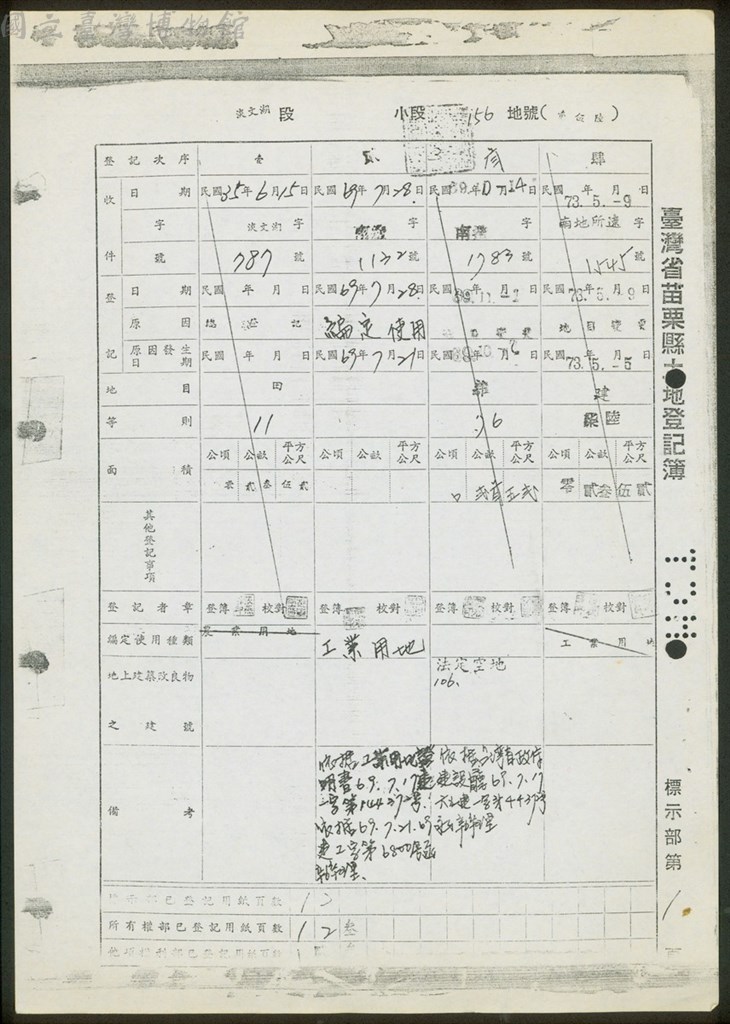 大圖瀏覽