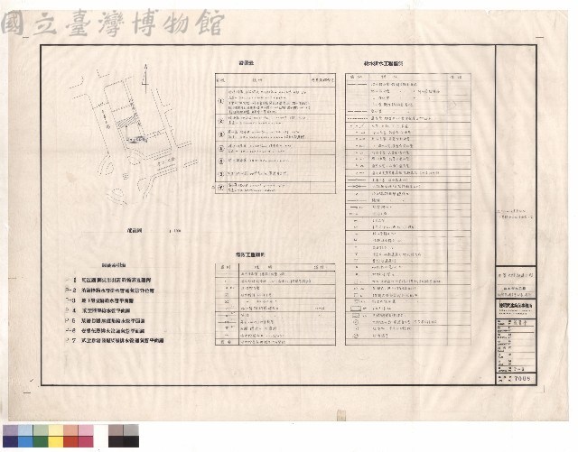 給水排水工程/配置圖,圖號索引表,設備表及圖例藏品圖，第1張