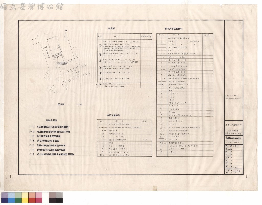 大圖瀏覽