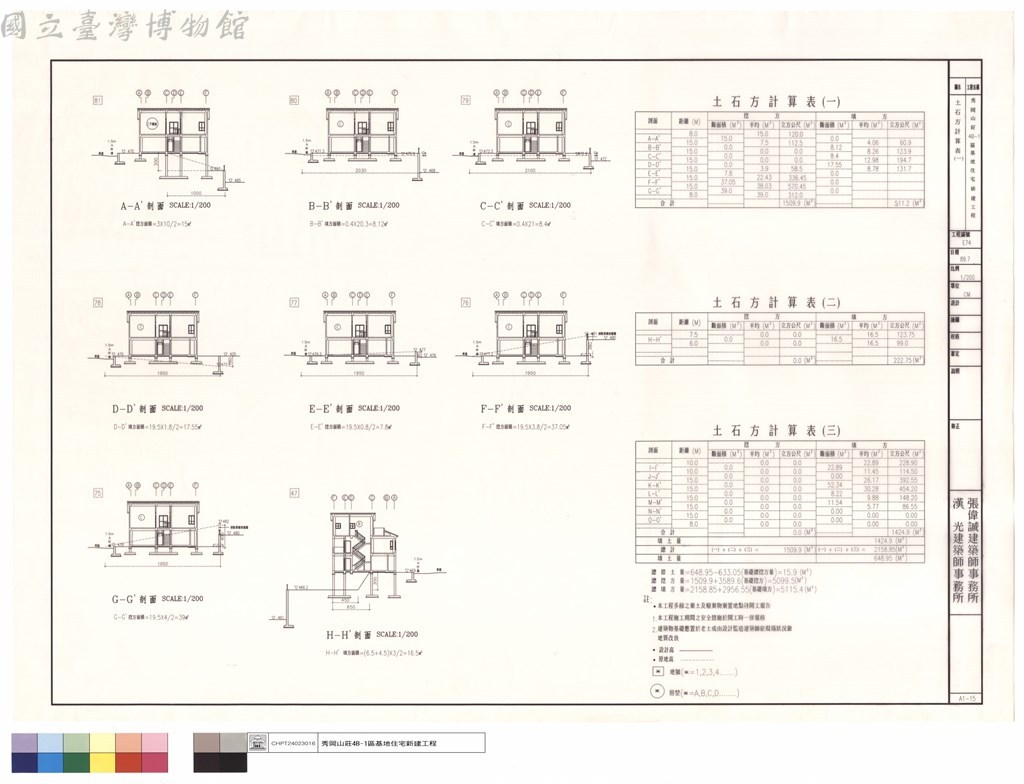 大圖瀏覽