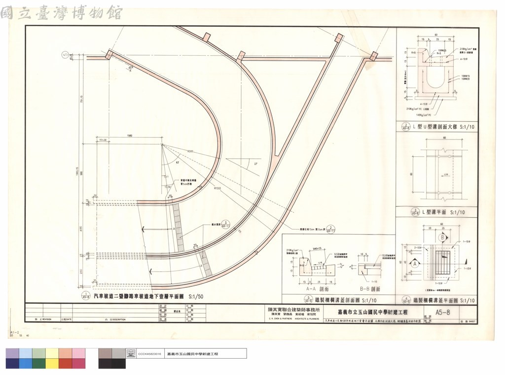 大圖瀏覽