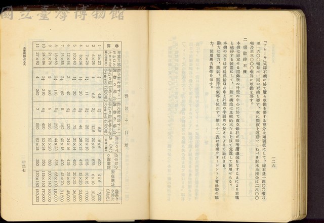 第十七章工事機械及器具(P126-127)藏品圖，第1張