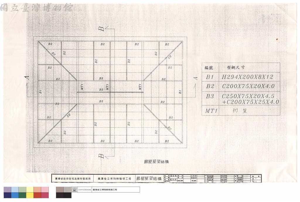 大圖瀏覽