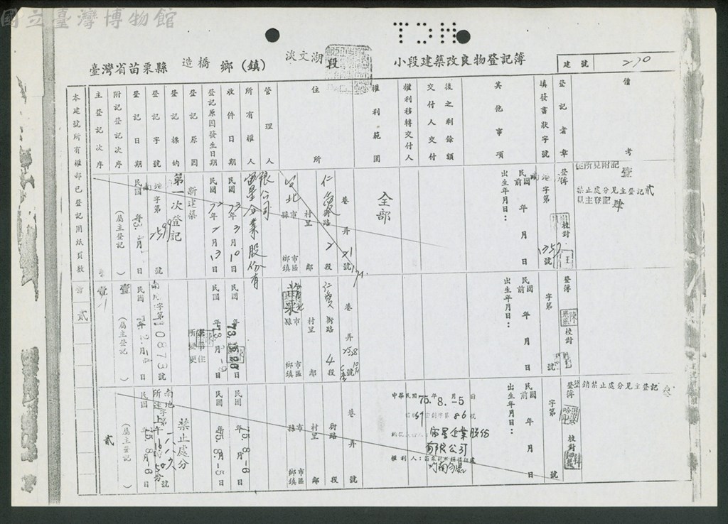 大圖瀏覽