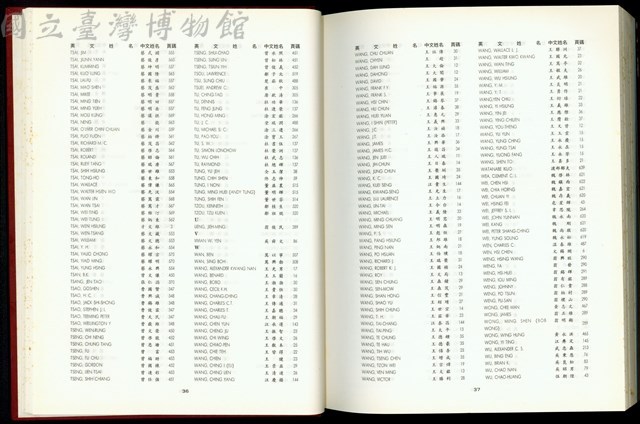 (中英文姓名對照表P36-37)藏品圖，第1張