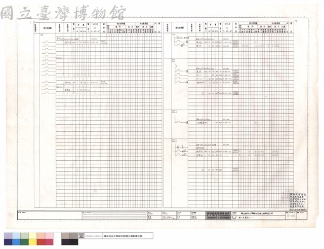 動力負載表(7)藏品圖，第1張