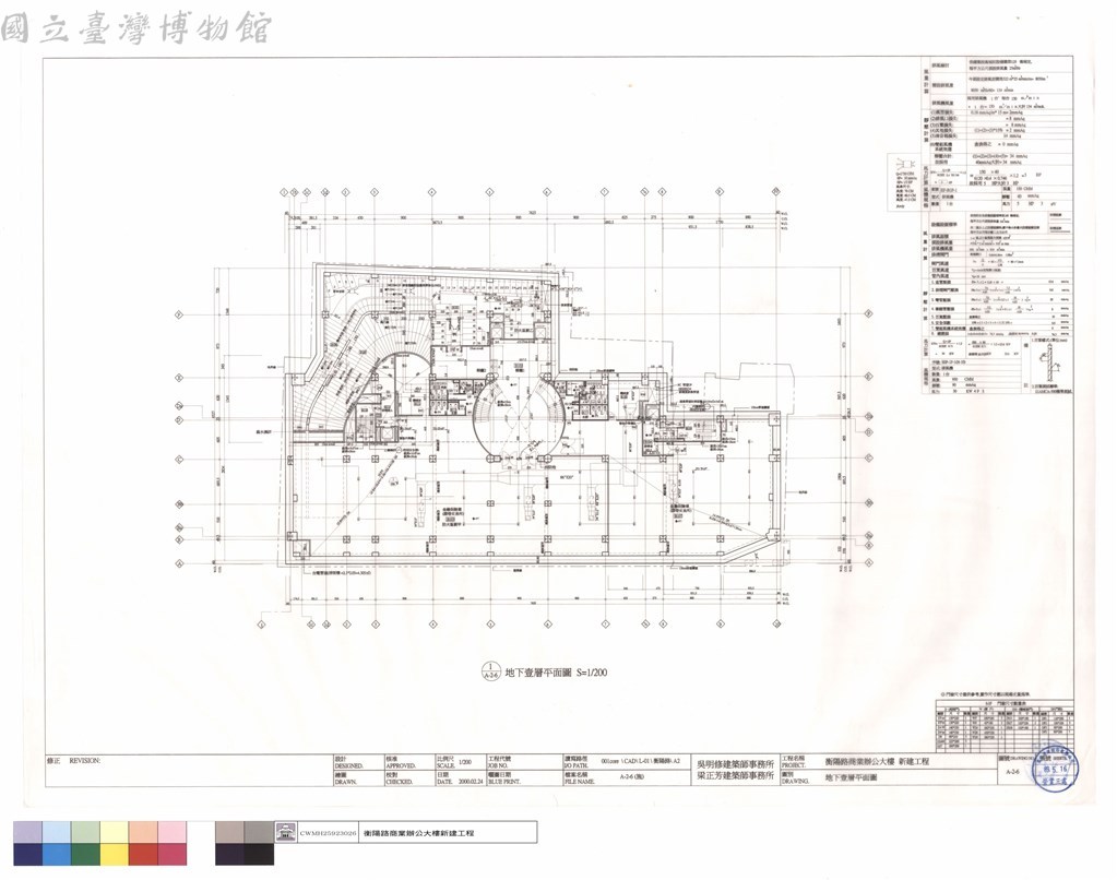 大圖瀏覽