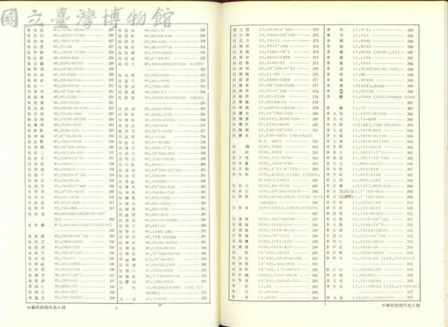 (P6-7索引)藏品圖，第1張