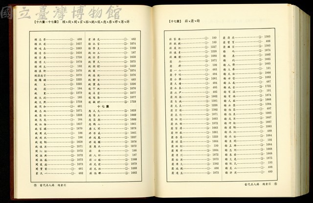 (總索引16-18畫/17畫)藏品圖，第1張