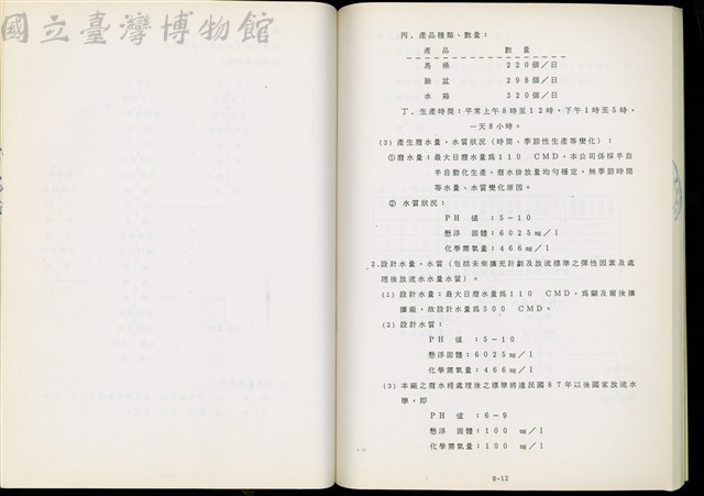 (第八章)藏品圖，第1張