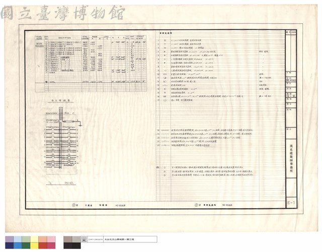 A型負載線結線圖、圖例及說明藏品圖，第1張