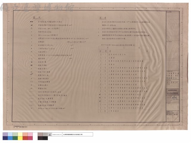 圖例,說明及索引表藏品圖，第1張