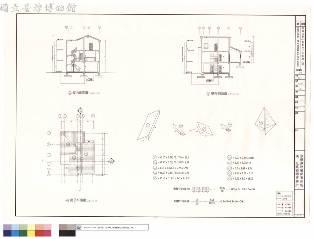 大圖瀏覽