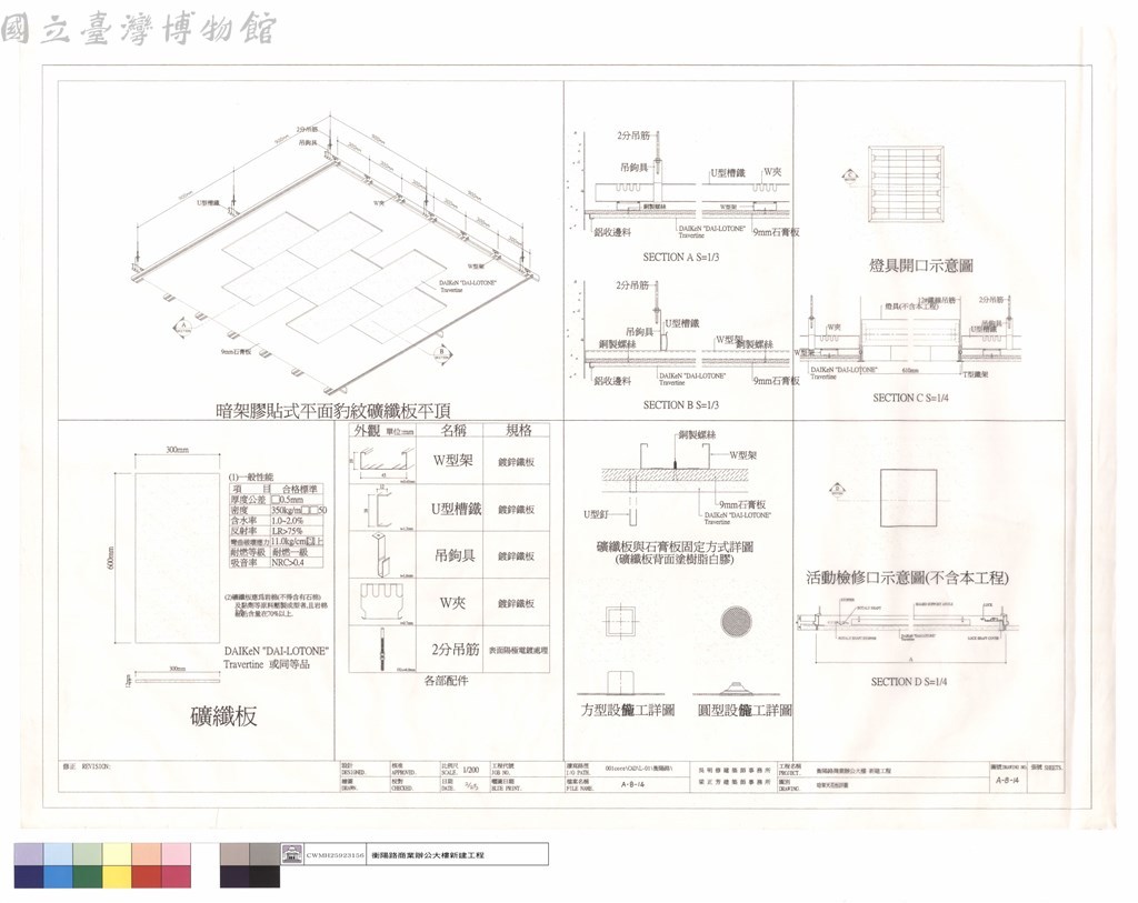 大圖瀏覽