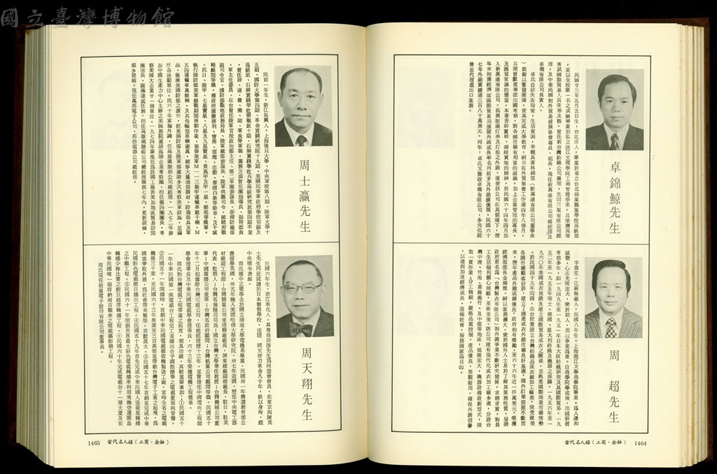 大圖瀏覽
