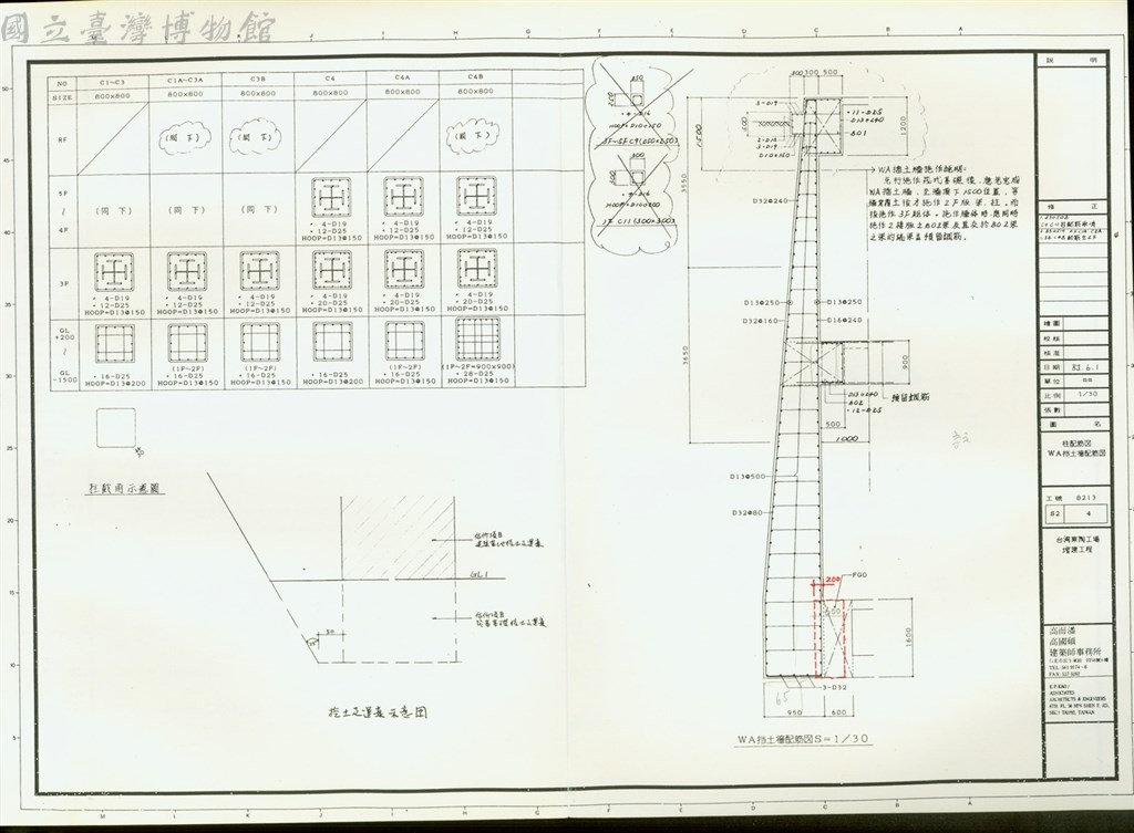 大圖瀏覽