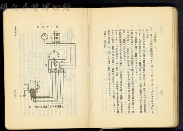 第十七章工事機械及器具(P216-217)藏品圖，第1張