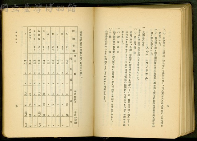 敷物工事(P8-9)藏品圖，第1張